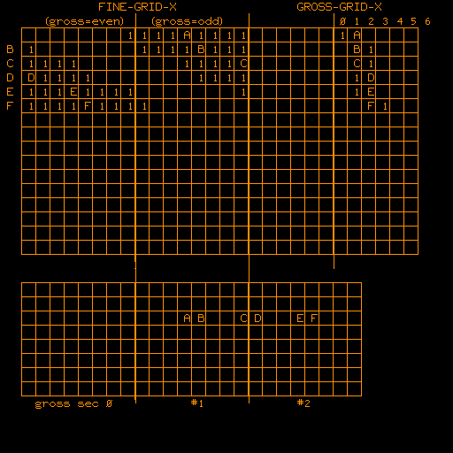 -findall- grid-shift technique